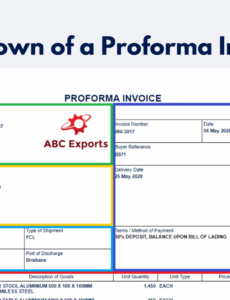 Sample Us Customs Proforma Invoice Template