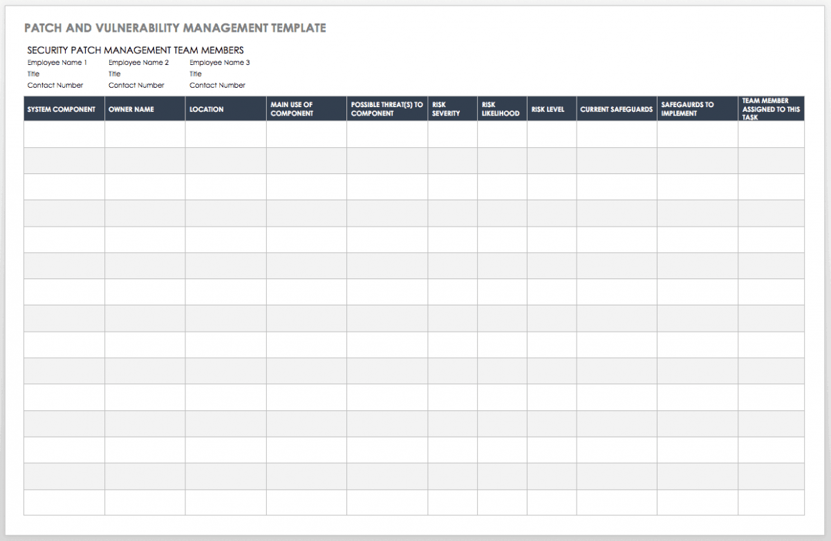 Printable Vulnerability Management Plan Template Doc