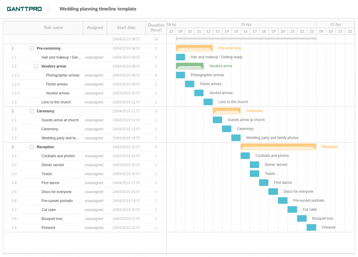 Free Wedding Planning Schedule Template PPT