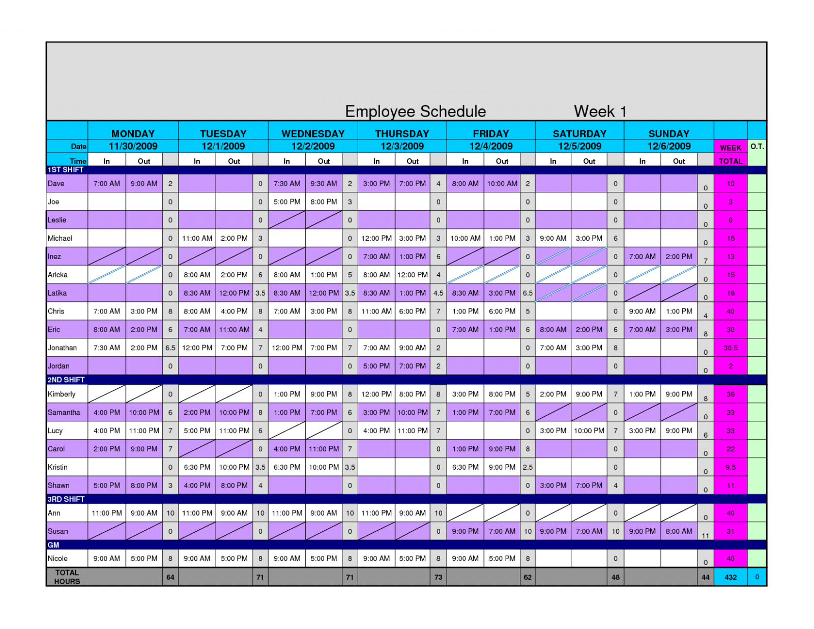 Printable 24 Hour Staff Schedule Template Docs