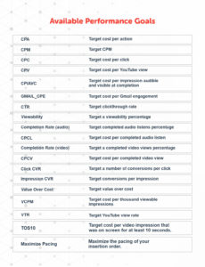 Sample Advertising Insertion Order Template Docs