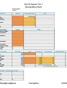 Printable Business Plan Financial Projections Template Docs