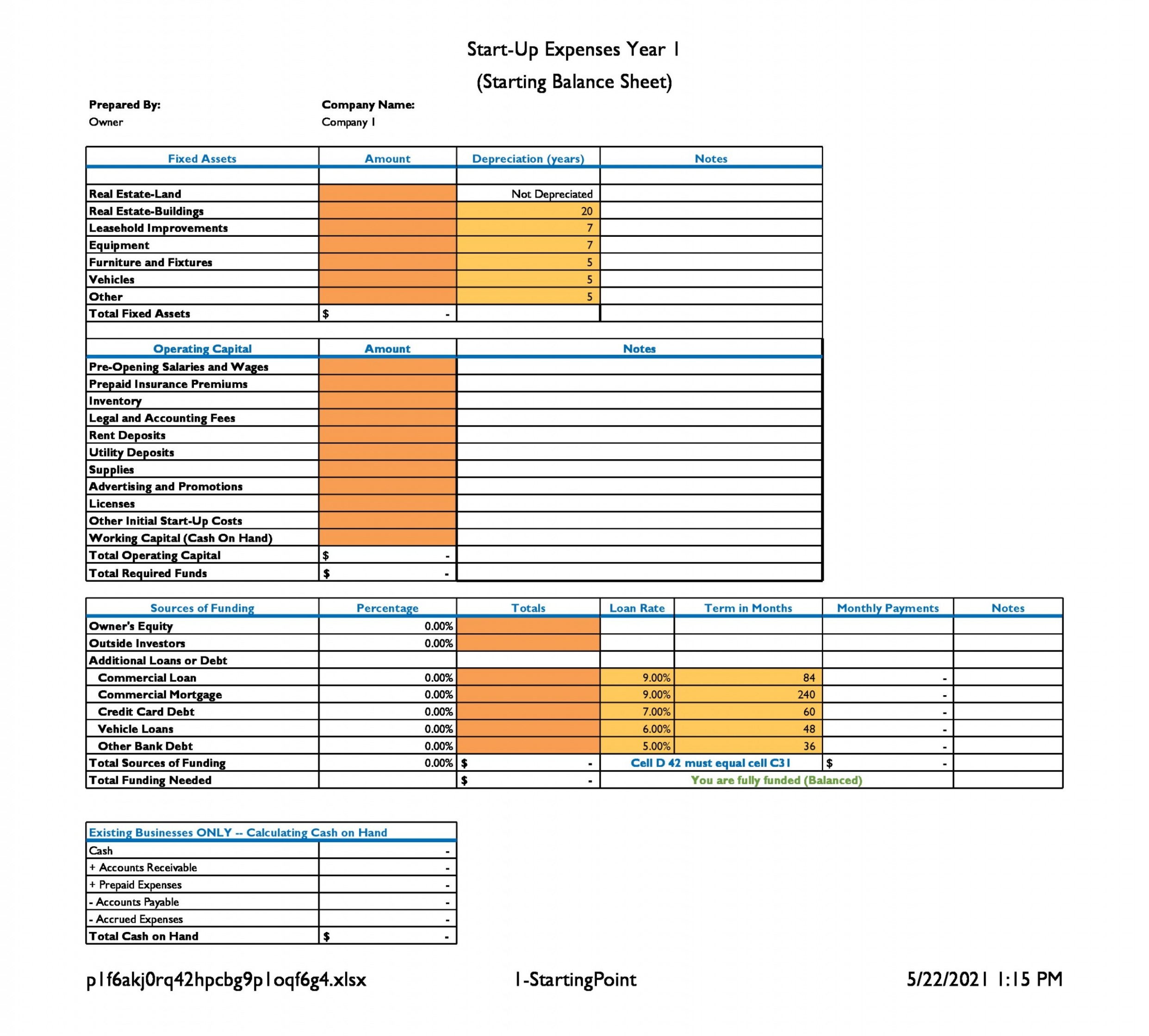 Printable Business Plan Financial Projections Template Docs