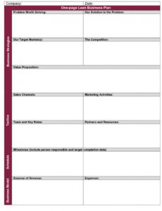 Free Business Plan Template Bank PDF