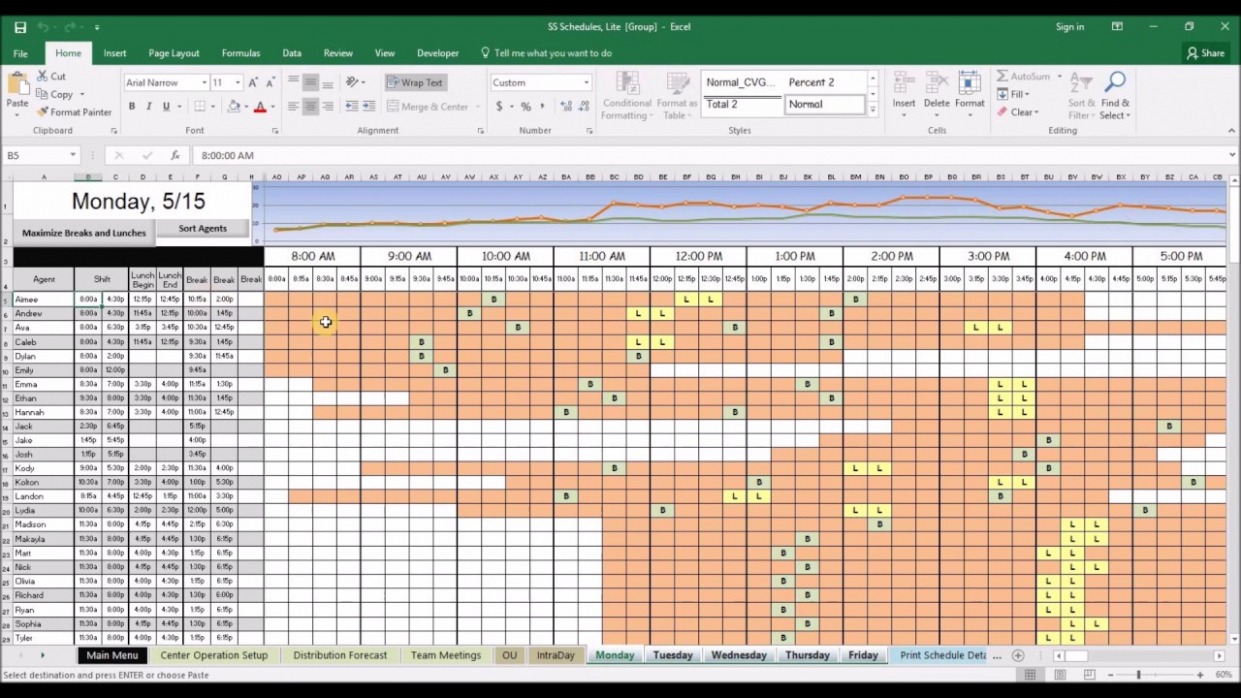 Free Call Center Schedule Template PDF