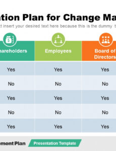 Editable Change Communication Plan Template Word