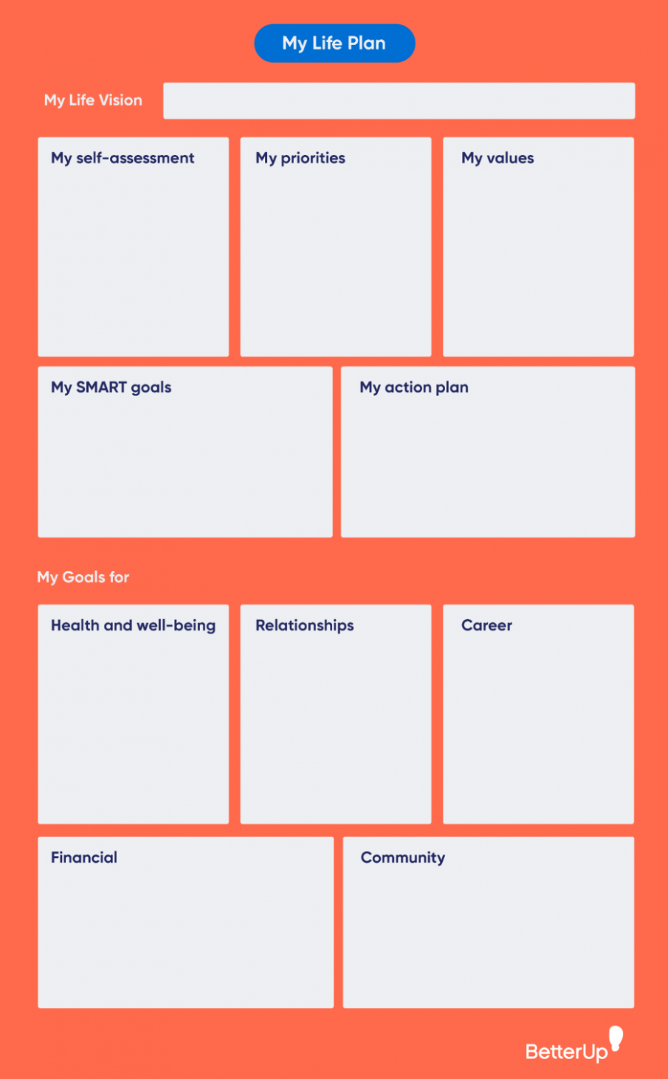 Free Creating A Life Plan Template PPT Free Creating A Life Plan Template PPT
