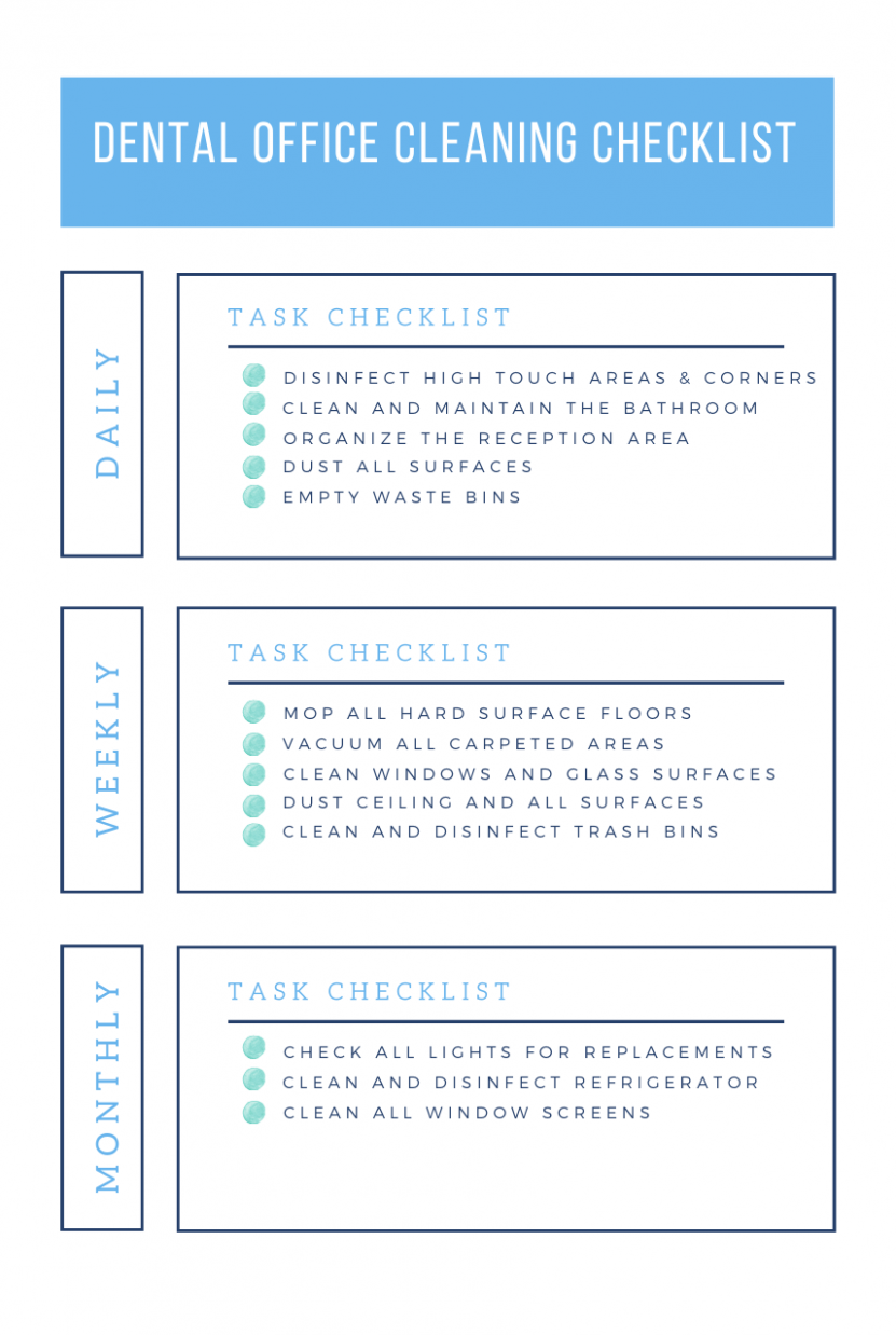 Free Dental Office Cleaning Schedule Template PDF