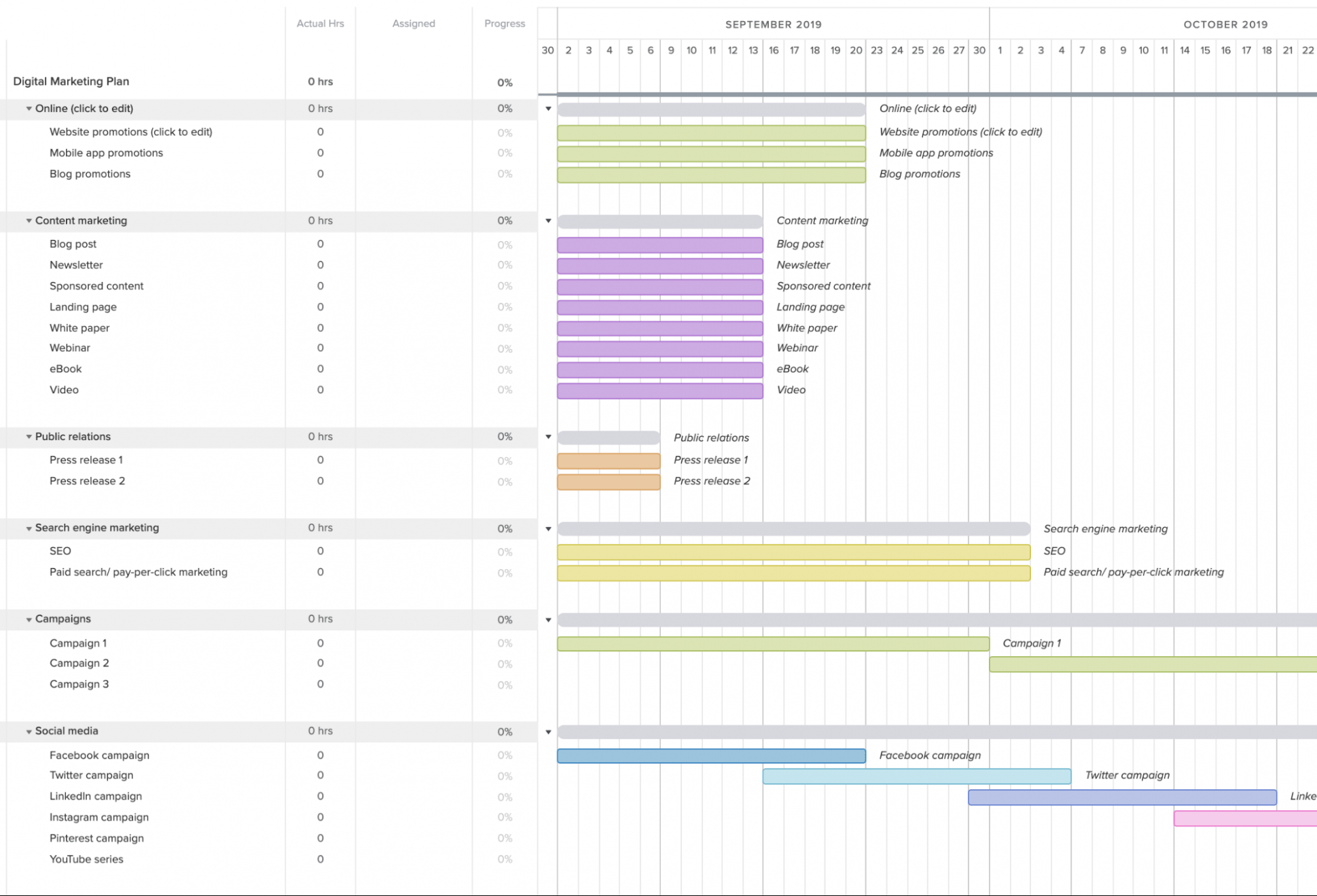 Printable Digital Media Marketing Plan Template PDF