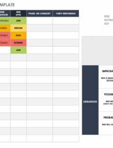 Printable Employee Backup Plan Template Doc