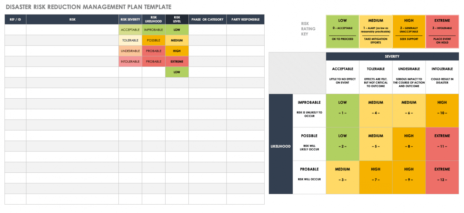 Free Employee Backup Plan Template Docs