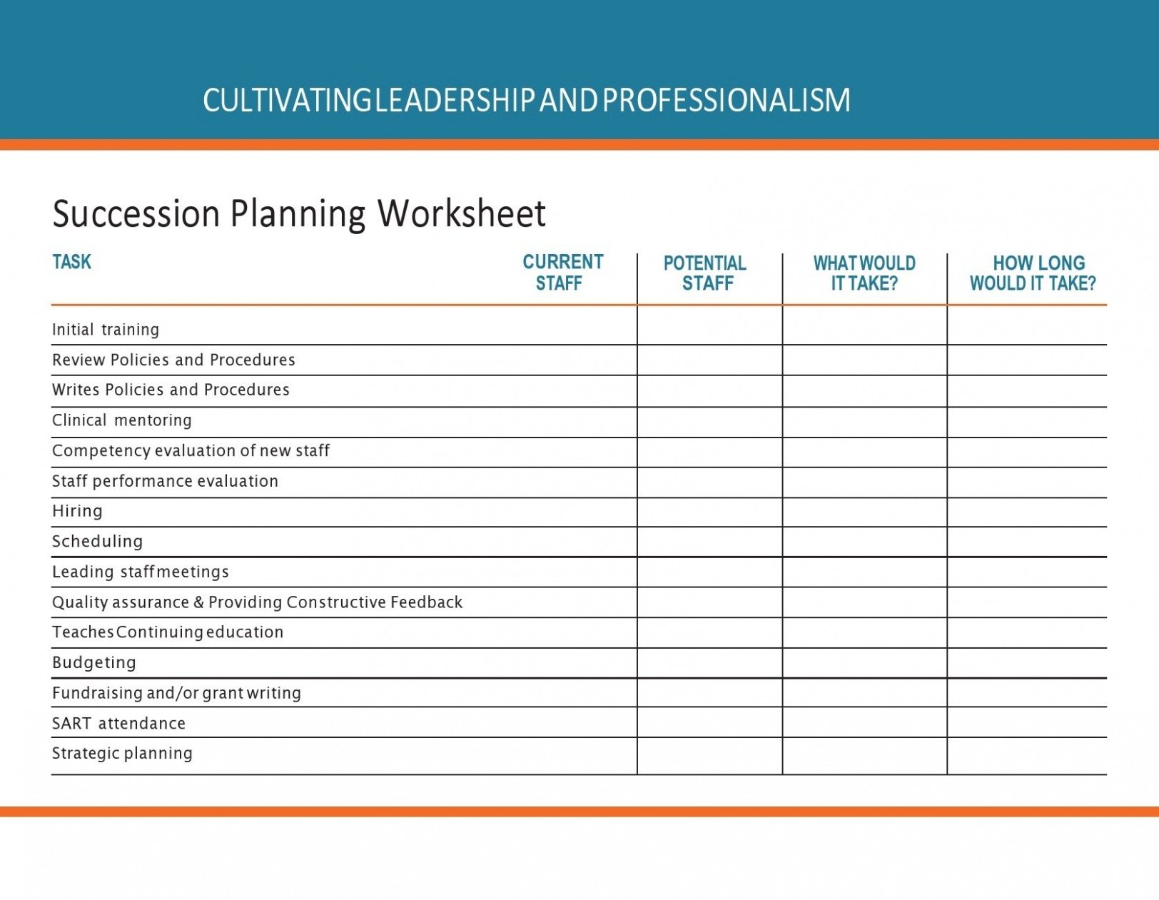 Free Employee Succession Plan Template Docs