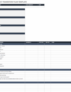 Employee Transition Plan Template Docs