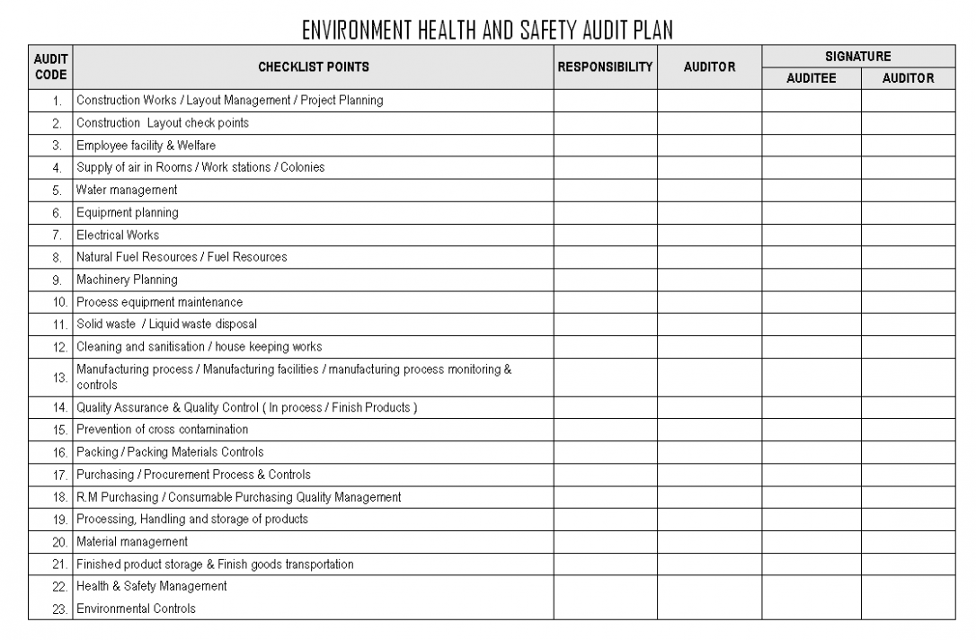 Editable Environmental Health And Safety Plan Template Excel