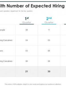 Printable Hiring Plan Template Docs