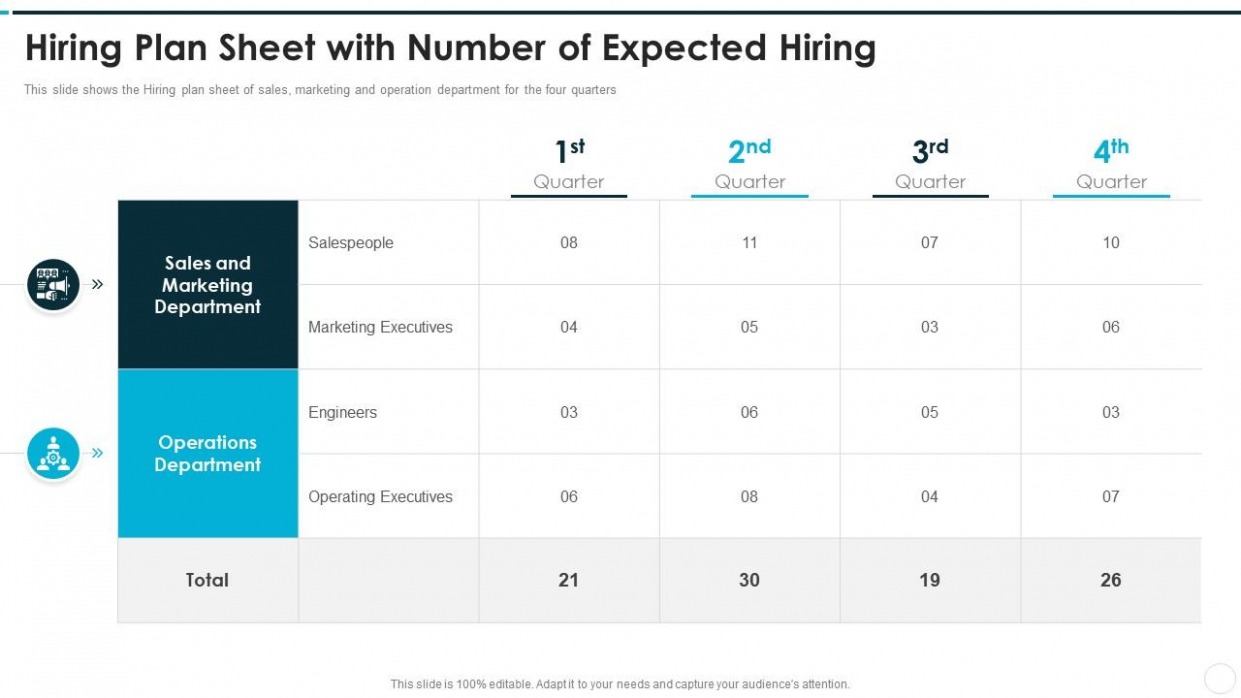  Hiring Plan Template Docs