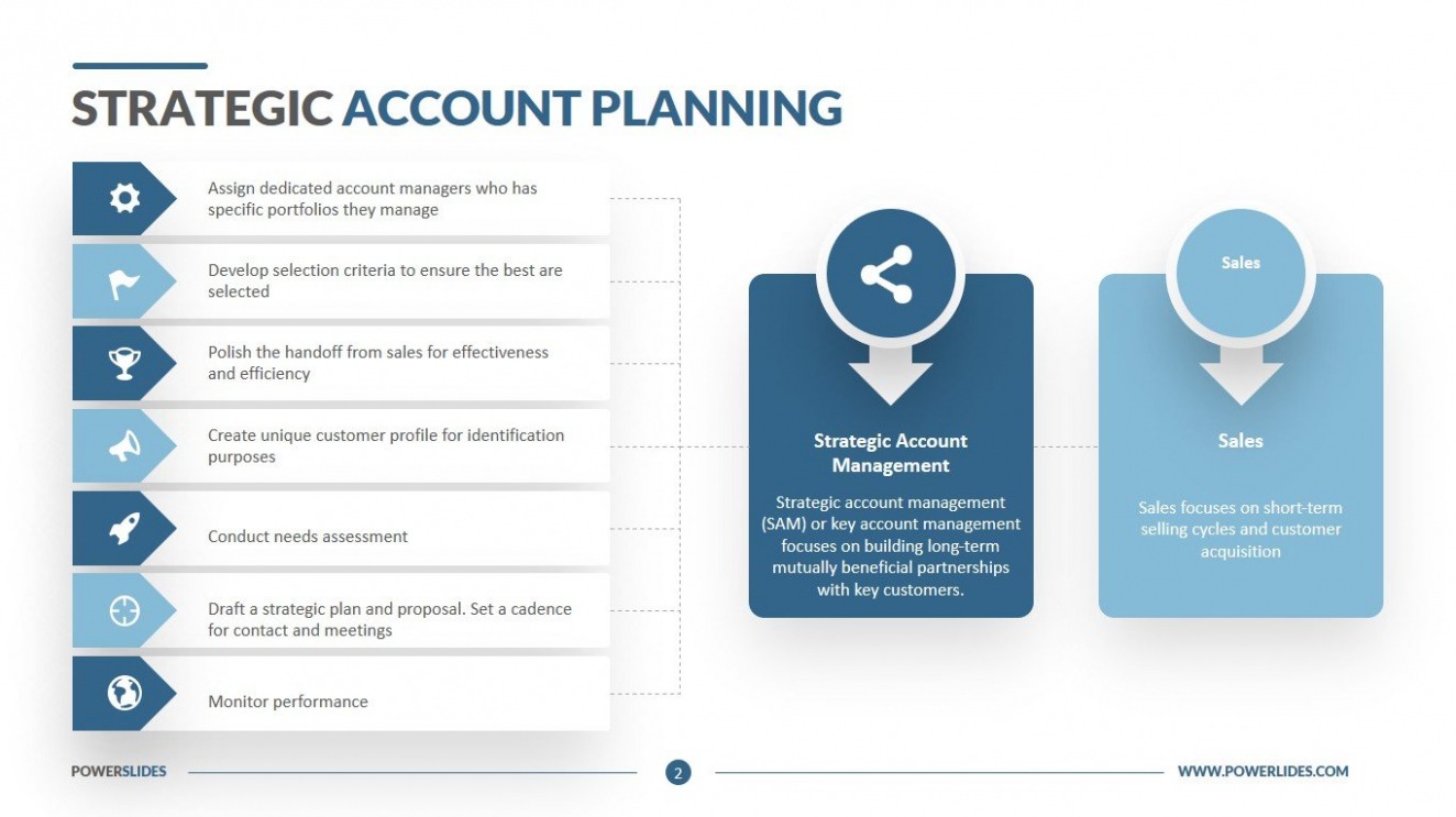 Printable Key Account Sales Plan Template Word