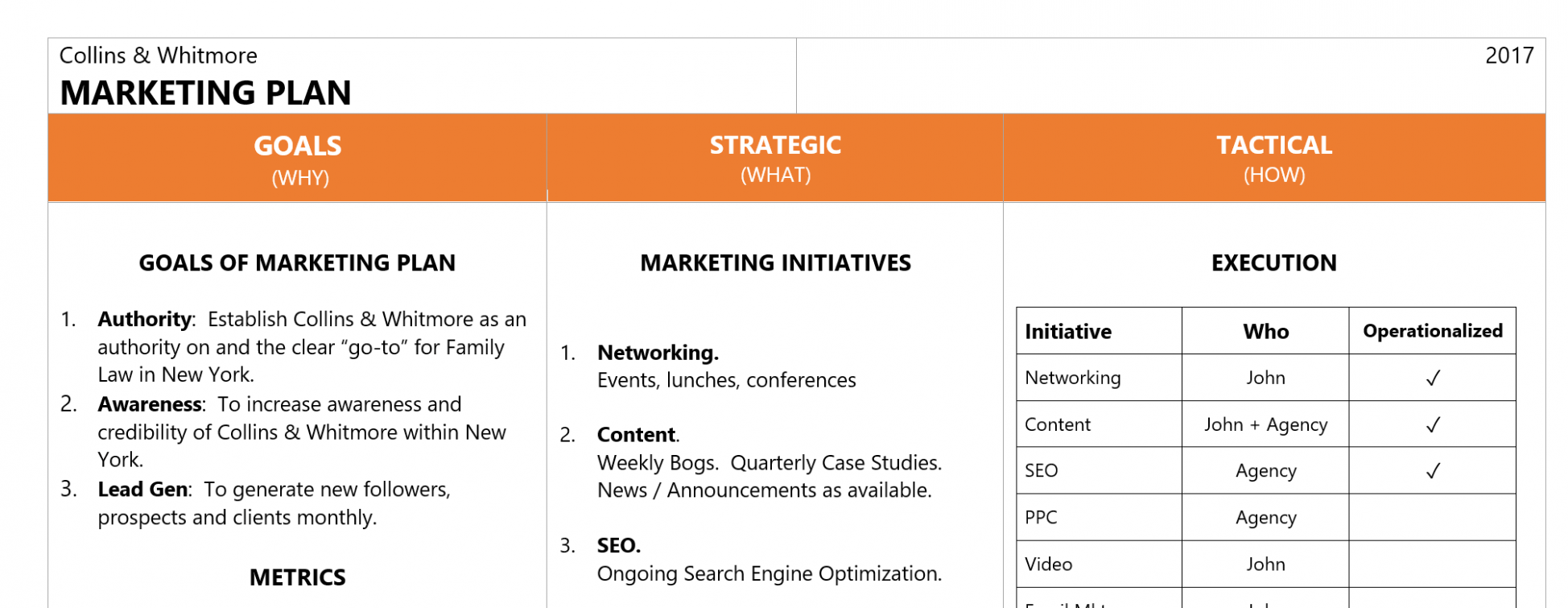  Law Firm Marketing Plan Template Sample