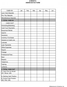 Free Lawn Care Customer Schedule Template Docs