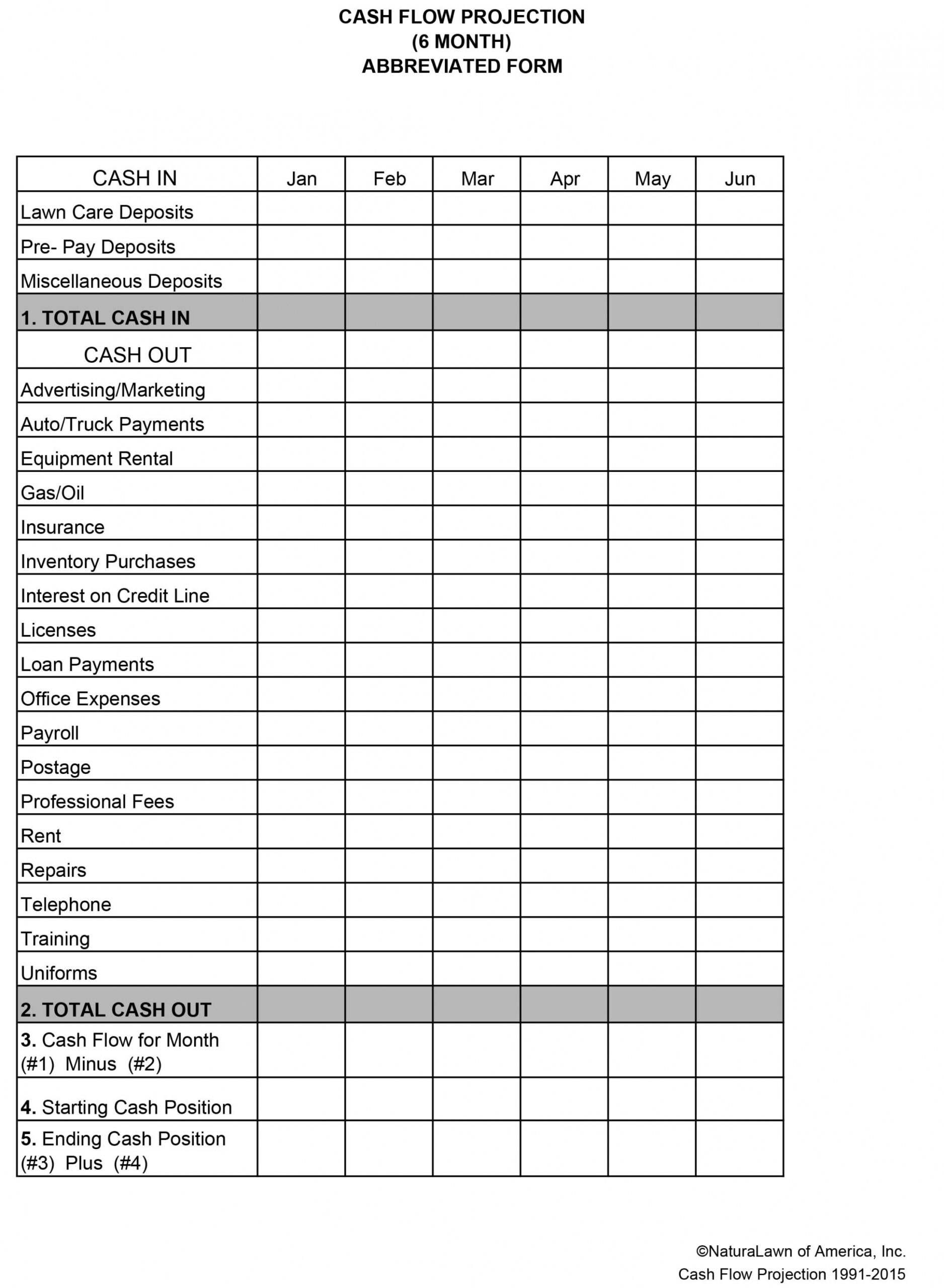 Editable Lawn Care Customer Schedule Template Excel