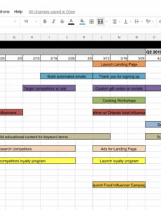 Marketing Plan Schedule Template Doc