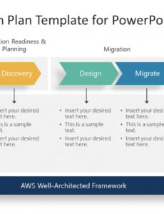 Migration Project Plan Template Doc