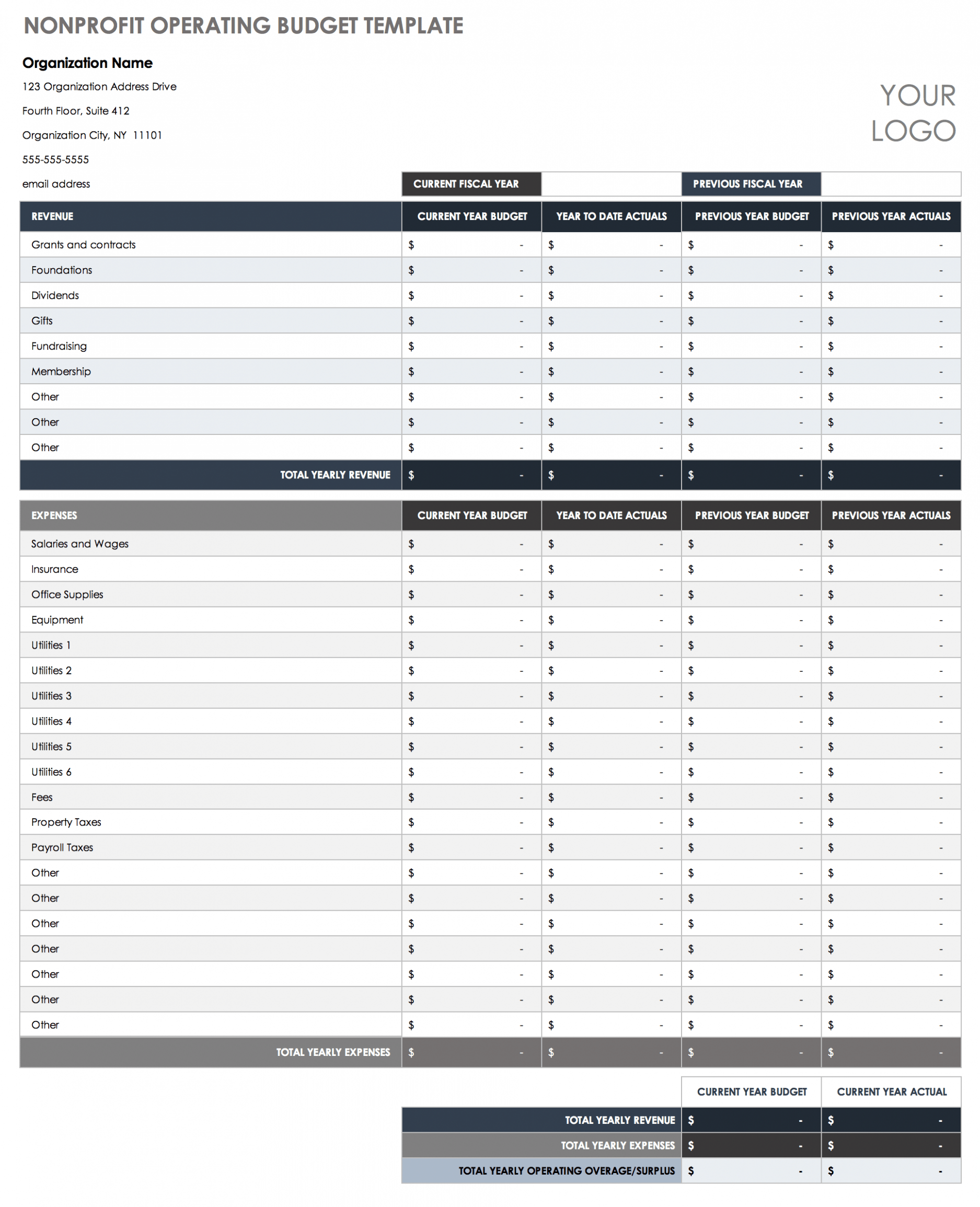 Printable Non Profit Financial Plan Template Sample