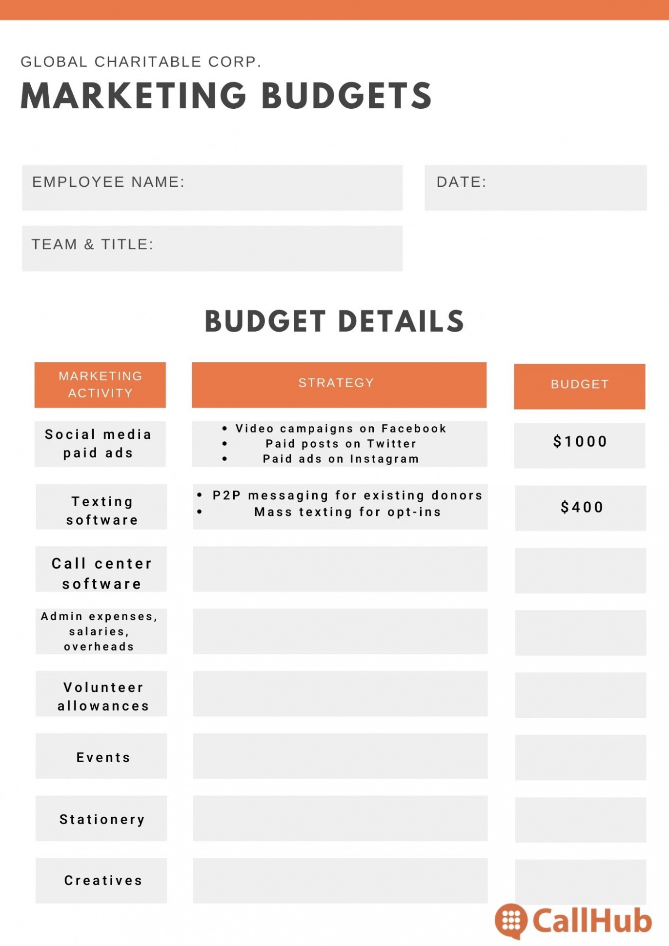 Printable Nonprofit Marketing Plan Template Docs