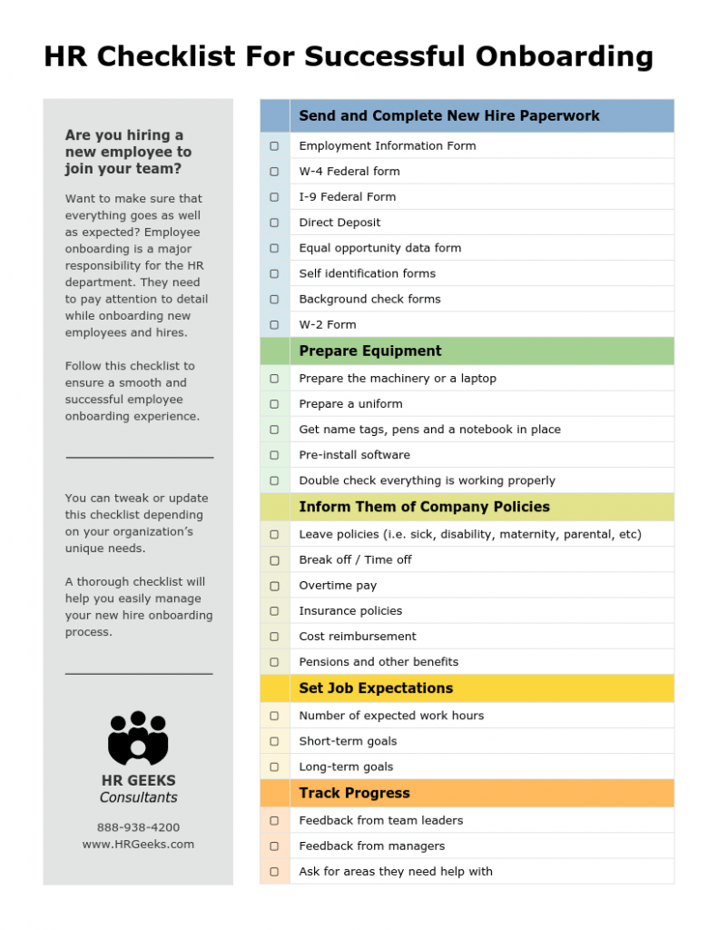 Printable Onboarding Plan Template For New Employees Sample