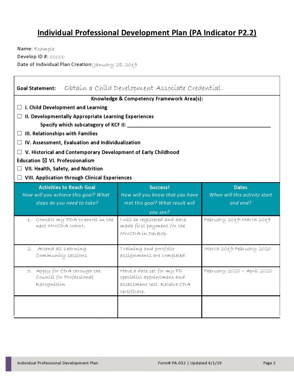  Personal Career Development Plan Template Word