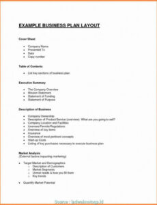 Printable Physical Therapy Business Plan Template Doc