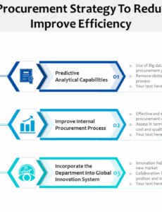 Printable Procurement Strategic Plan Template Doc