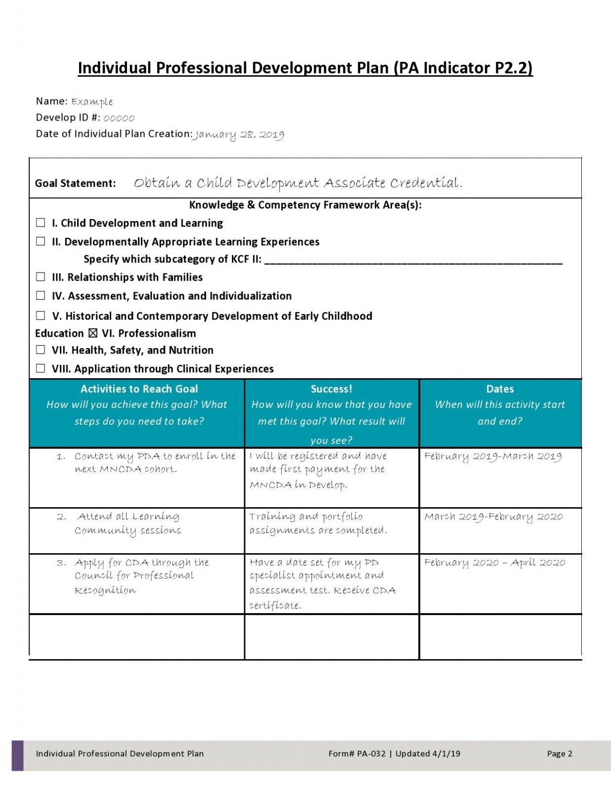 Editable Professional Growth Plan Template Word