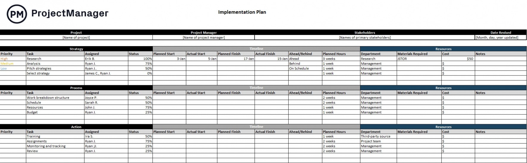 Editable Project Implementation Plan Template Doc