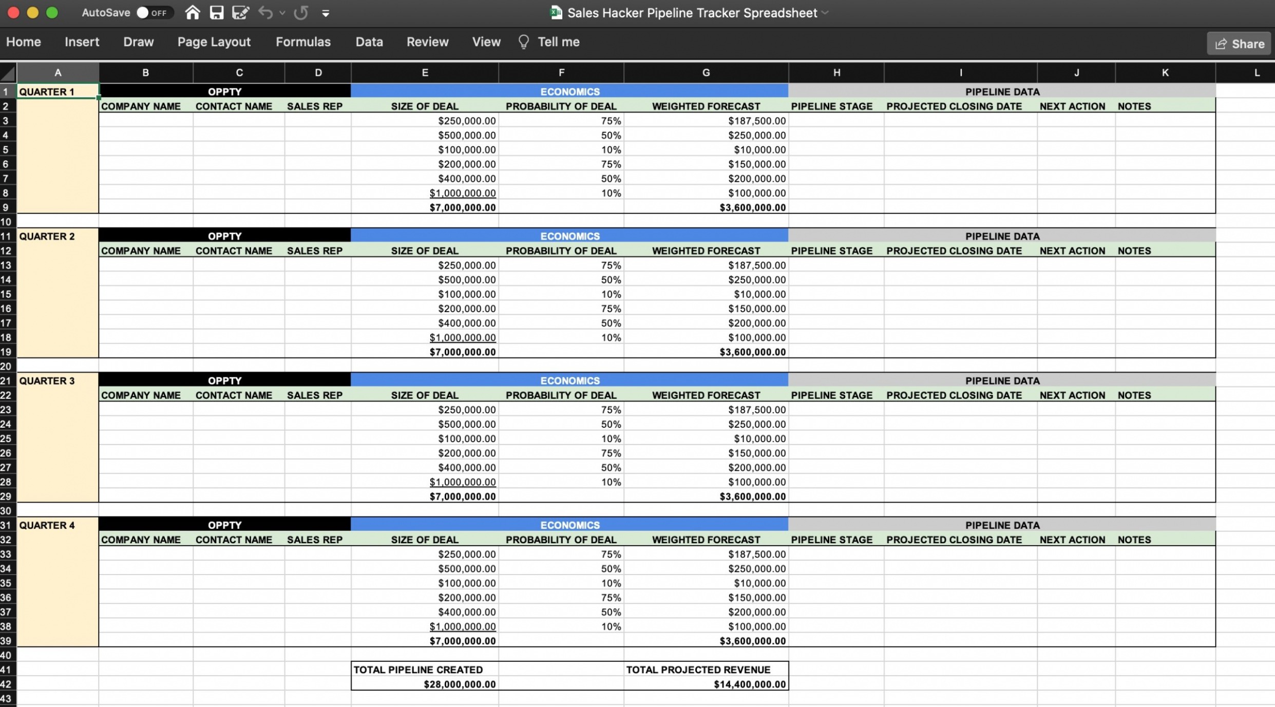 Printable Sales Order Tracking Template CSV