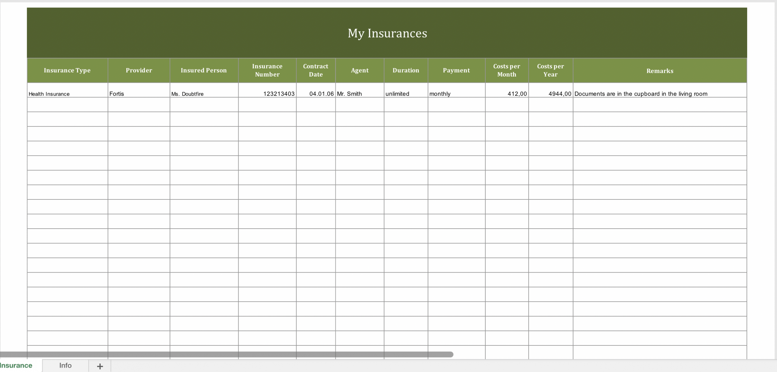 Editable Schedule Of Insurance Template PPT