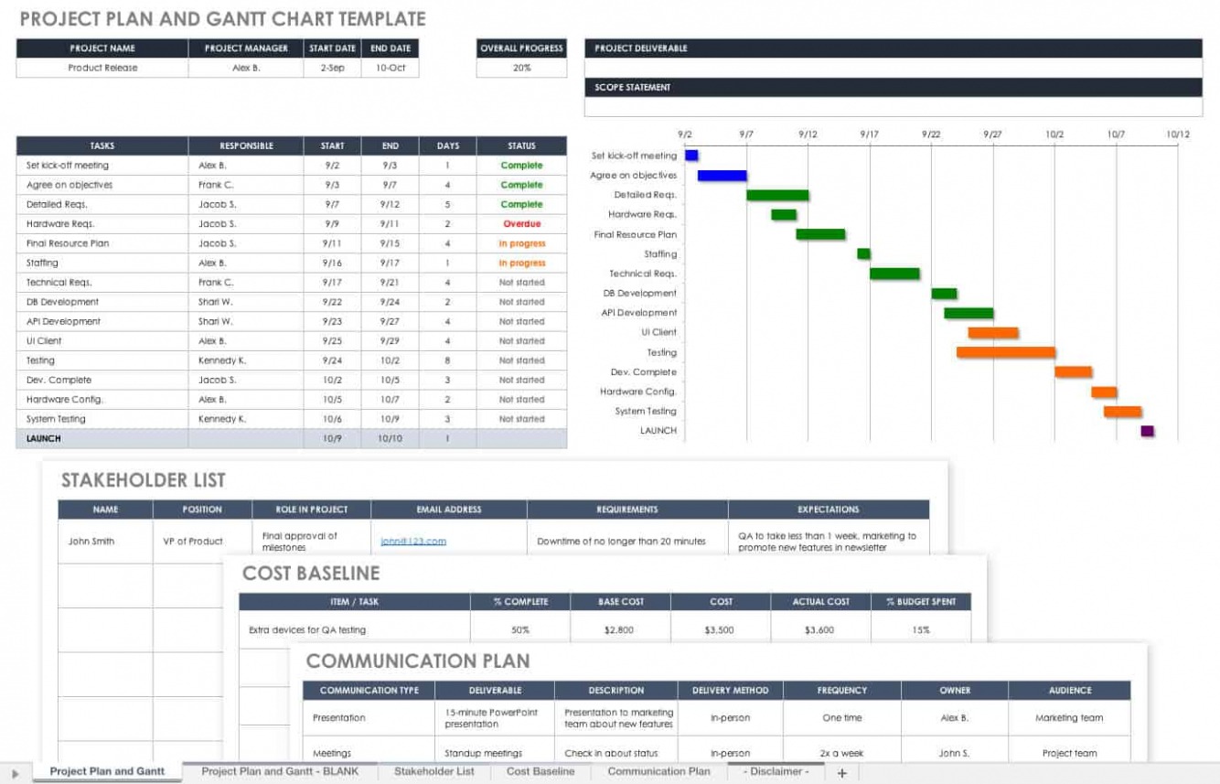 Printable Software Training Plan Template PDF