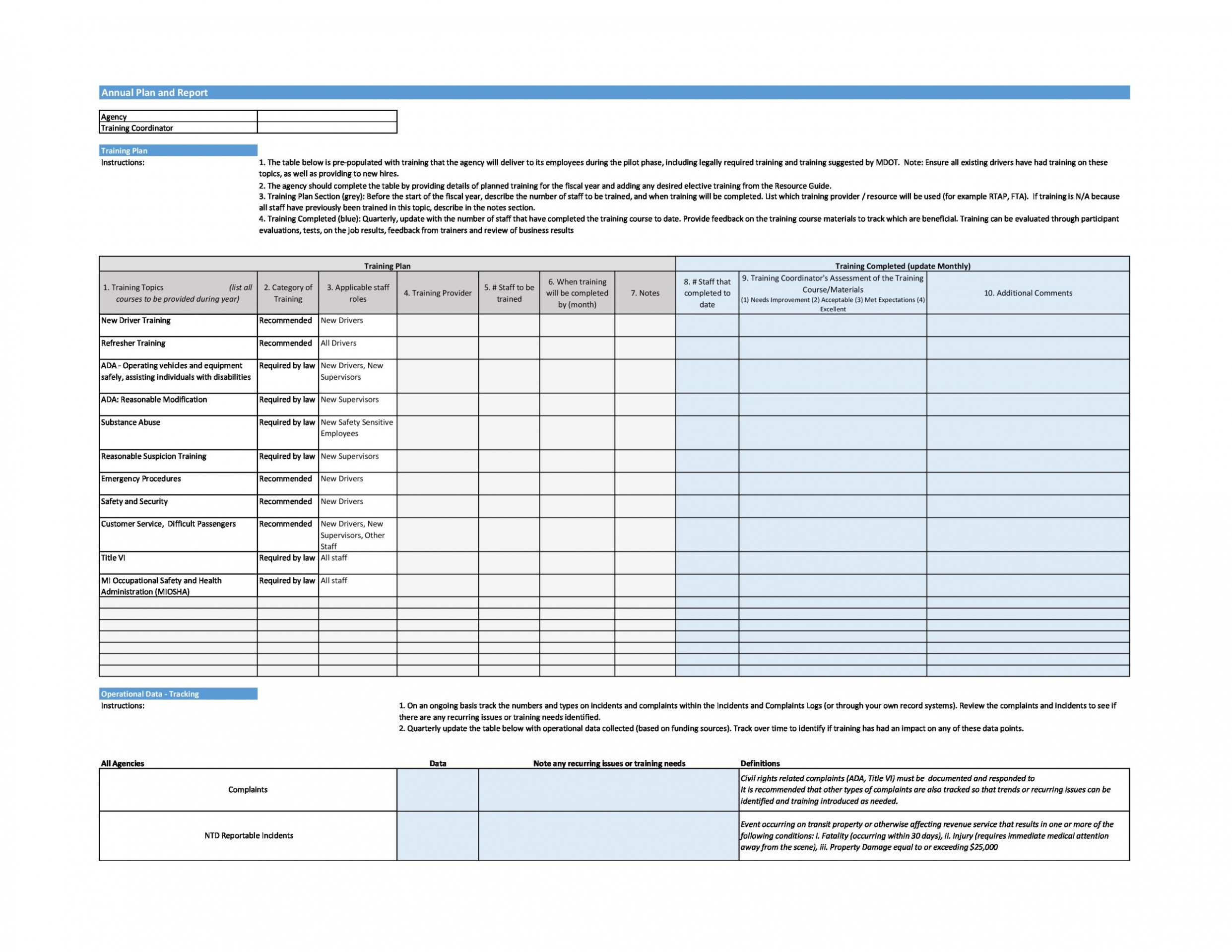 Free Software Training Plan Template Word