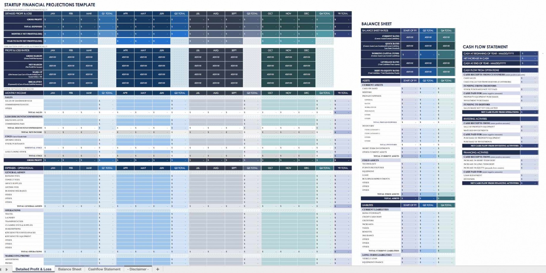 Printable Startup Financial Plan Template CSV