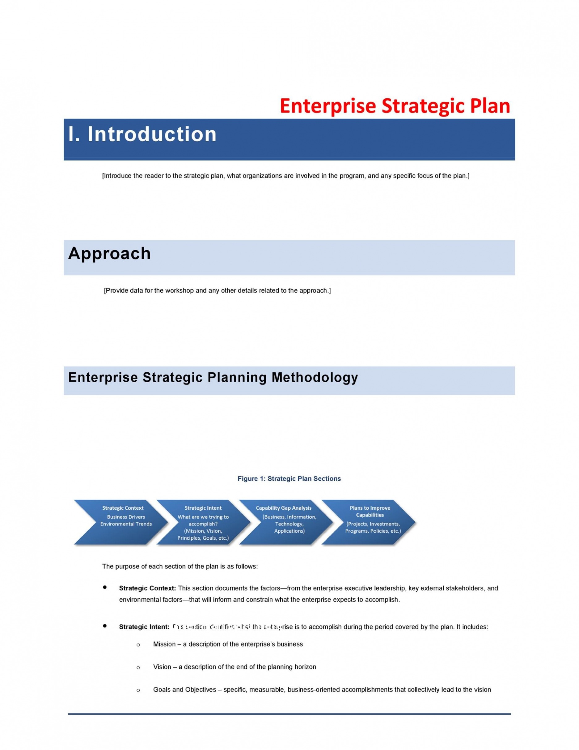 Free Strategic Plan Outline Template Docs