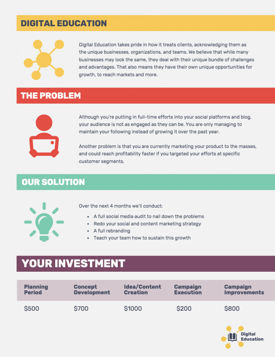 Editable Summary Plan Description Template Doc