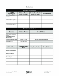 Vaccine Management Plan Template Doc