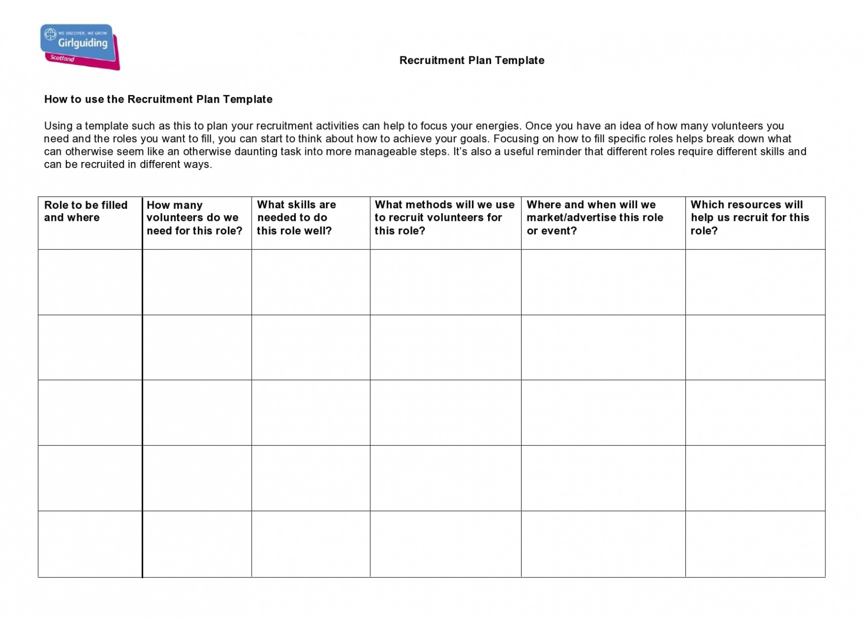 Editable Volunteer Recruitment Plan Template CSV