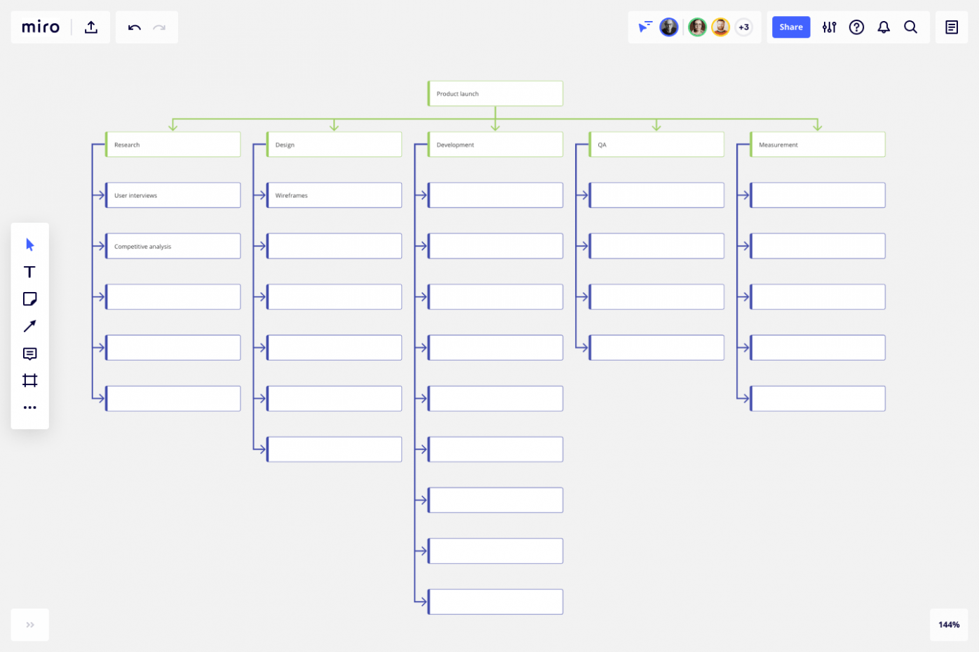 Free Work Breakdown Schedule Template Word