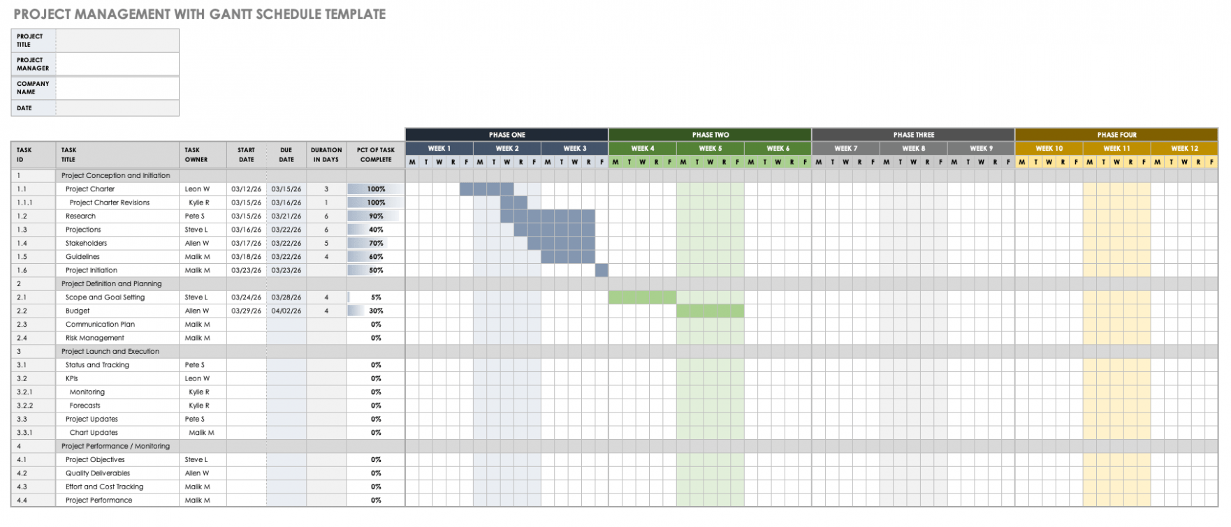 Free Work In Progress Schedule Template Excel