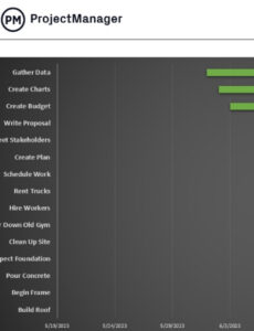 Printable Bar Chart Schedule Template Docs