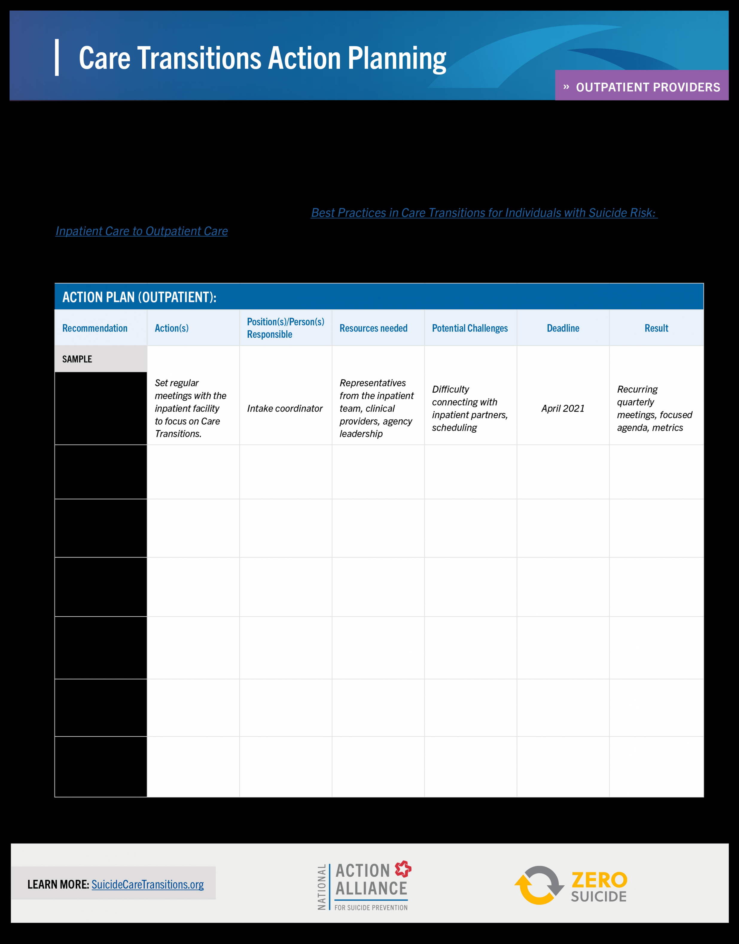 Free Care Transition Plan Template Docs