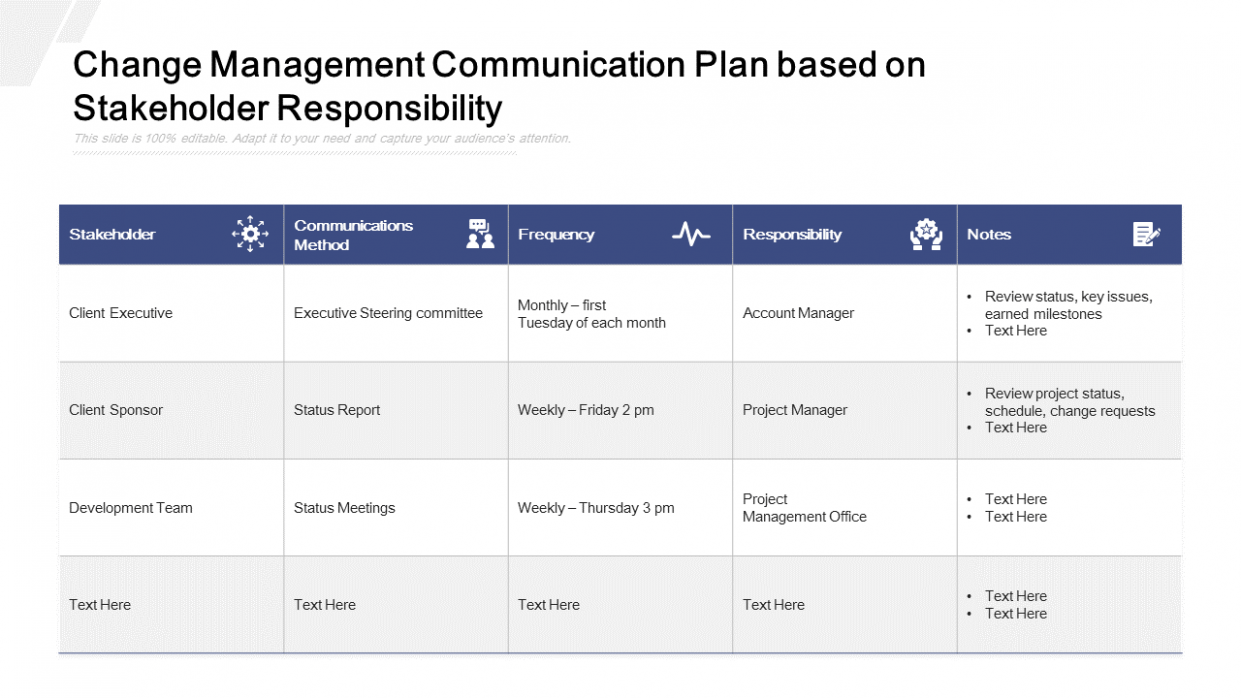Editable Change Communication Plan Template Docs