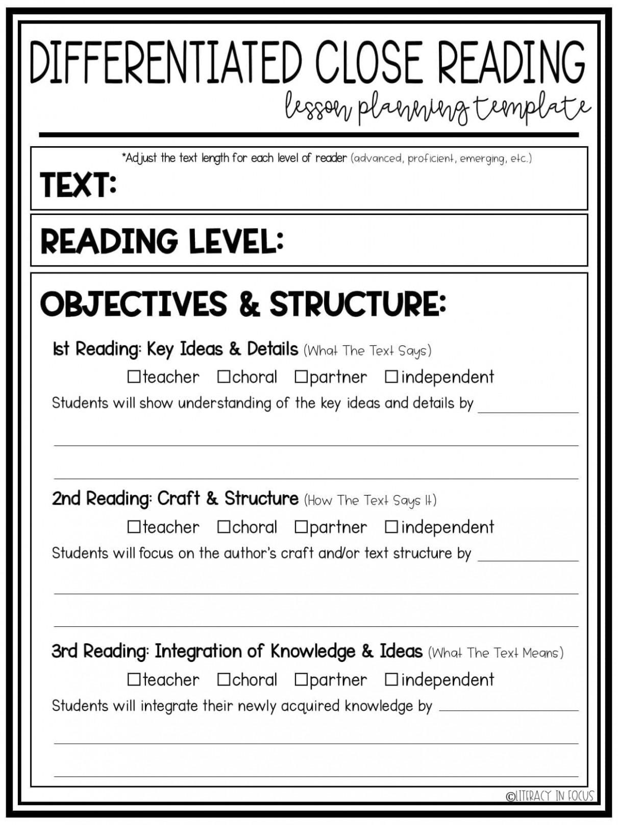 Printable Close Reading Lesson Plan Template PDF
