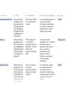 Editable Content Strategy Plan Template CSV